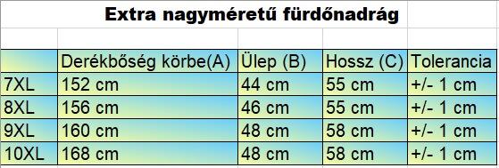 MC.Map szürke EXTRA nagyméretű férfi fürdőnadrág mérettáblázata2