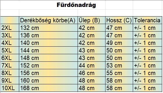 MC.Shark fehér EXTRA nagyméretű férfi fürdőnadrág mérettáblázata2