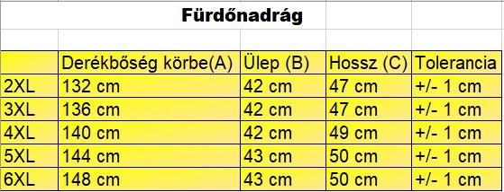 MC.Surf kék nagyméretű férfi fürdőnadrág mérettáblázata2