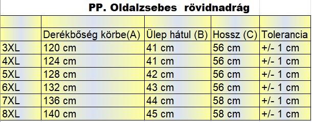 PP.Kék nagyméretű férfi oldalzsebes farmer rövidnadrág mérettáblázata2
