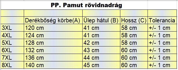 PP.Comfort szürke nagyméretű férfi pamut rövidnadrág mérettáblázata2