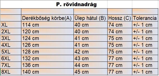 P.Sötétkék nagyméretű férfi oldalzsebes rövidnadrág mérettáblázata2