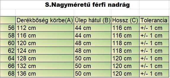 S.Santa sötétkék férfi nagyméretű farmernadrág mérettáblázata2