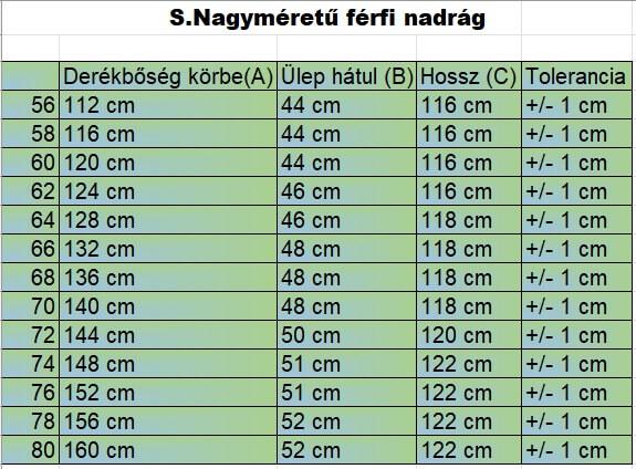 S.Santana lazúrkék férfi nagyméretű farmernadrág mérettáblázata2